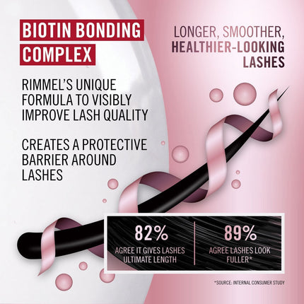 Wonder’Bond Mascara-xpressionsstyle