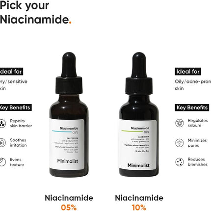 Minimalist 5% Niacinamide Face Serum with Zinc