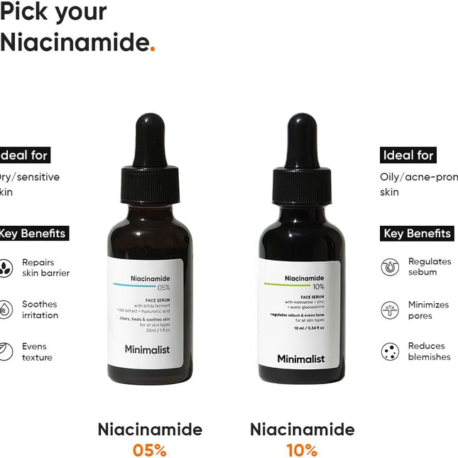 Minimalist 5% Niacinamide Face Serum with Zinc