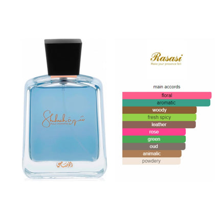Rasasi Shuhrah Pour Homme Eau De Parfum 90ml