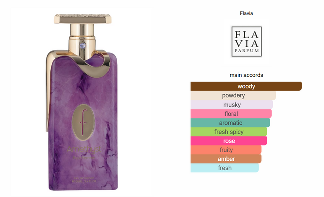 Purple perfume bottle with Flavia Parfum branding and a color swatch chart on a white background.