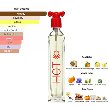 Benetton Hot for Women EDT 100ml-xpressionsstyle