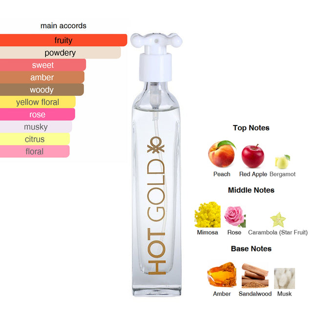 Benetton Hot Gold for Women EDT 100ml-Impulse Warehouse UAE