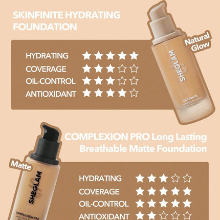 Sheglam Complexion Pro Long Lasting Breathable Matte Foundation-xpressionsstyle
