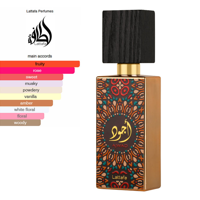 Ajwad By Lattafa 60ml EDP-Impulse Warehouse UAE