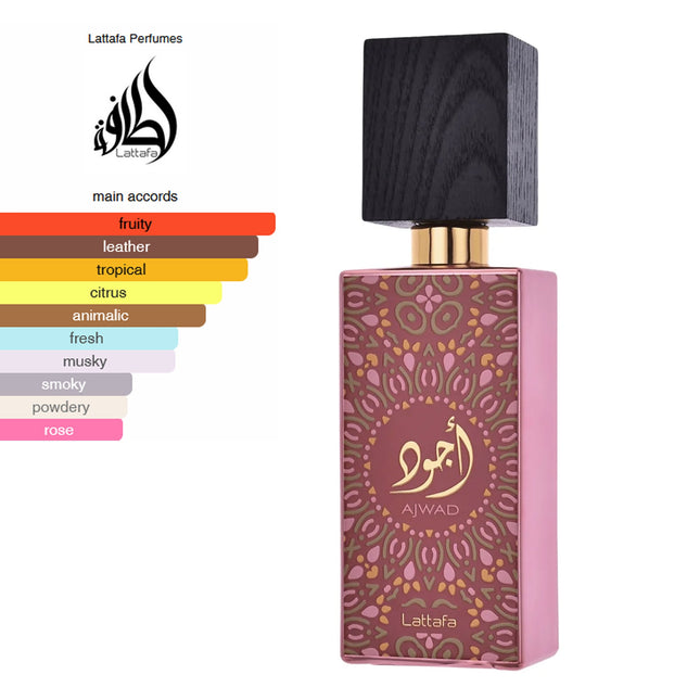 Ajwad Pink To Pink By Lattafa EDP 60ml-Impulse Warehouse UAE