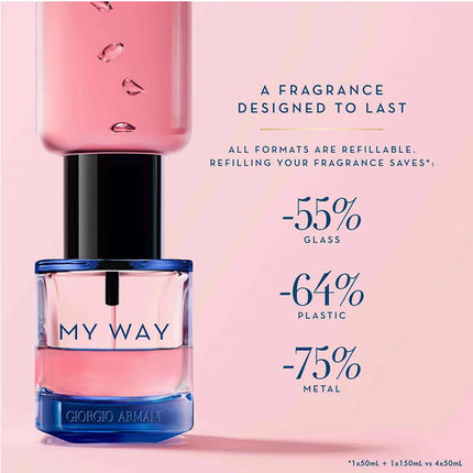 Giorgio Armani My way Intense for Women EDP 90ml-xpressionsstyle