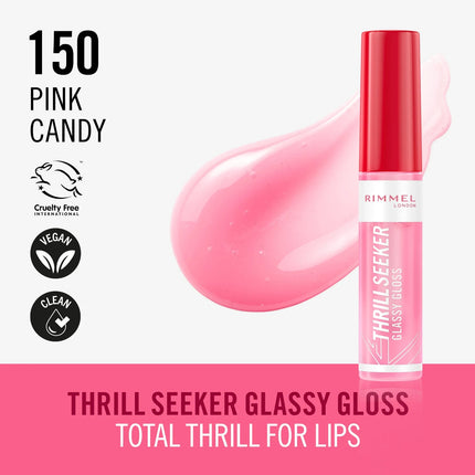 Thrill Seeker Glassy Gloss-xpressionsstyle