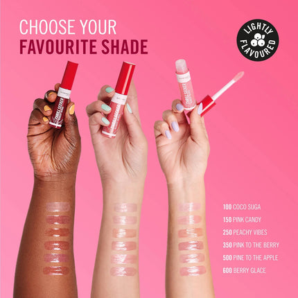 Thrill Seeker Glassy Gloss-xpressionsstyle
