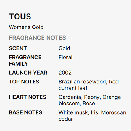Tous Eau De Parfum for Women 90ml