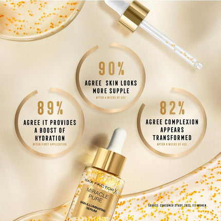 Max Factor Miracle Pure Vitamin C Skin-Illuminating Serum 30ml-xpressionsstyle