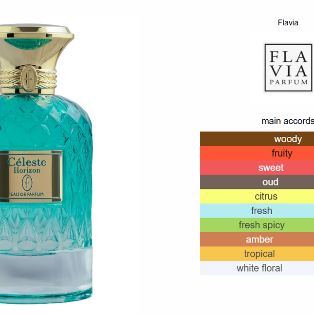 Celeste Horizon Eau de Parfum for Unisex 100ml-xpressionsstyle