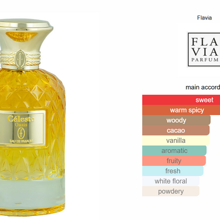 Celeste Oasis Eau de Parfum for Unisex 100ml-xpressionsstyle
