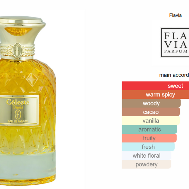 Celeste Oasis Eau de Parfum for Unisex 100ml-xpressionsstyle