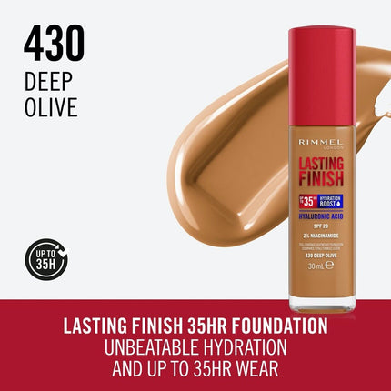 Rimmel London Lasting Finish Hydration Foundation-xpressionsstyle