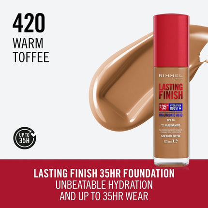 Rimmel London Lasting Finish Hydration Foundation-xpressionsstyle